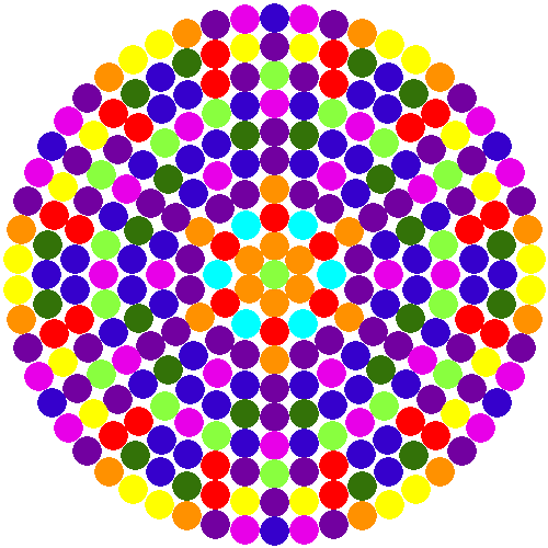 Mandala-Software, Matrix-Software, Zahlemmatrix, Mandala Programm Hauptansicht (2)